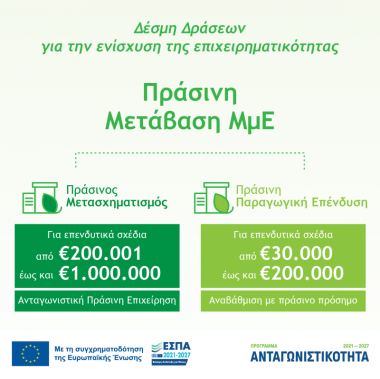 Υπόδειγμα Εγγυητικής Επιστολής Προκαταβολής προς υποβοήθηση των δικαιούχων της Δέσμης Δράσεων «Πράσινη Μετάβαση ΜμΕ