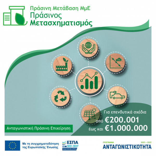 Πράσινος Μετασχηματισμός